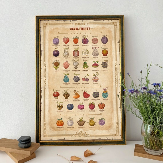 Anime One Piece - Devil Fruits Canvas Roll